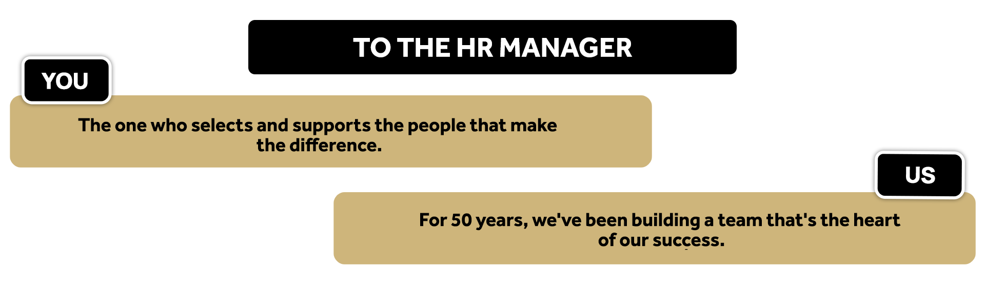 hrmanager