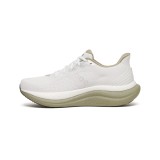 SAUCONY TRIUMPH 23 S21023-130 White Image 0