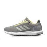 adidas Performance COSMIC 2 W S80663 Grey Image 