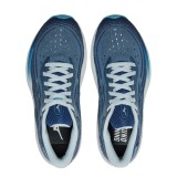 MIZUNO WAVE SKYRISE 5 J1GD2409-71 Blue Image 2
