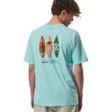 BODY ACTION 053428-01-04 Turquoise Image 0
