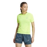 adidas Performance ULTIMATTEE KNIT IM1863 Lime Image 
