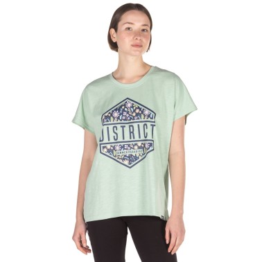 DISTRICT75 123WSS-651-067 Veraman