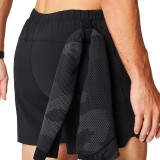FABLETICS THE 5" FUNDAMENTAL SHORT II (UNLINED) MFB050-SO2148646-0001-BLACK Μαύρο Εικόνα 2
