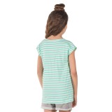 DISTRICT75 119KGSS-527 Turquoise Image 0