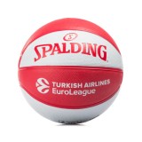 SPALDING NEW OLYMPIACOS PIRAEUS EUROLEAGUE TEAM SIZE7 83-785Z1 Red Image 0