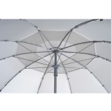 Beach Umbrella Petrol - Hupa Maestro Image 1